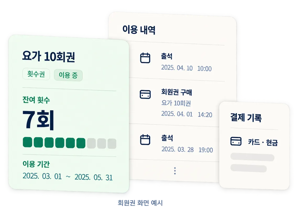 회원권 카드, 이용 내역, 결제 기록 화면 예시