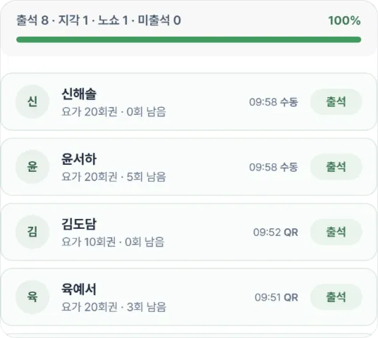 출석 현황 패널